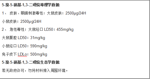 5-溴-5-硝基-1.3-二恶烷价格